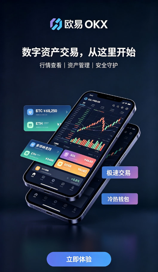 欧交易所app官方行情看盘体验